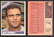 1966 Topps Baseball Trading Card You Pick Singles #100-#399 VG/EX #	130 Joe Torre - Atlanta Braves  - TvMovieCards.com