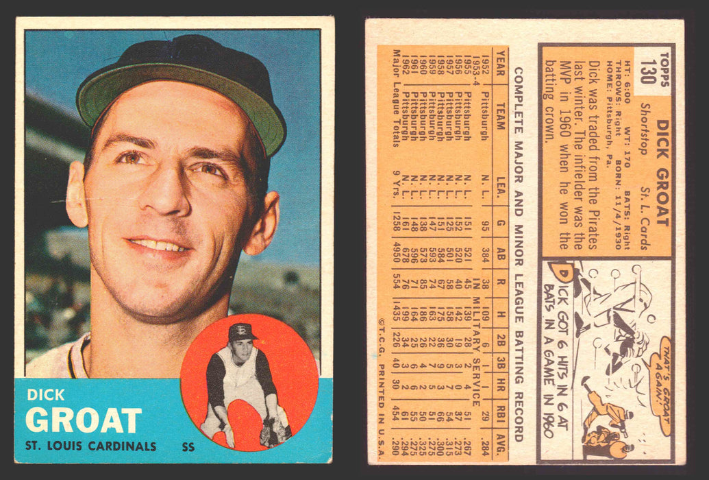 1963 Topps Baseball Trading Card You Pick Singles #100-#199 VG/EX #	130 Dick Groat - St. Louis Cardinals  - TvMovieCards.com