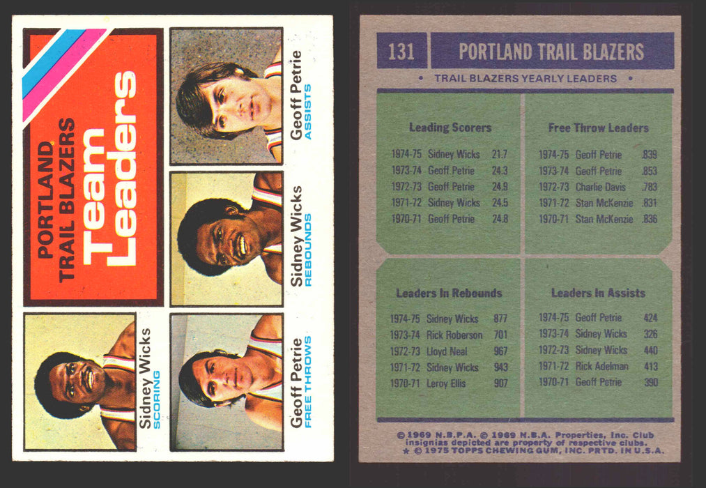 1975-76 Topps Basketball Trading Card You Pick Singles #1-#310 VG/EX #	131 Portland Trail Blazers Team Leaders  - TvMovieCards.com