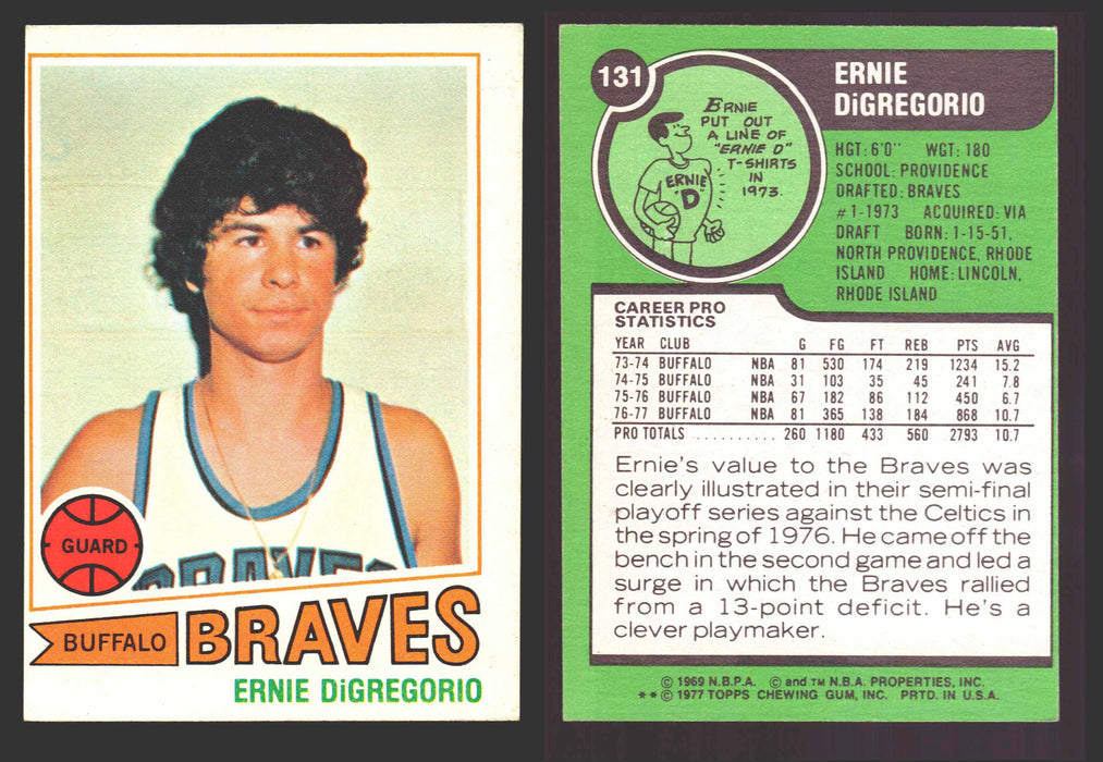 1977-78 Topps Basketball Trading Card You Pick Singles #1-#132 VG/EX #	131 Ernie DiGregorio - Buffalo Braves  - TvMovieCards.com