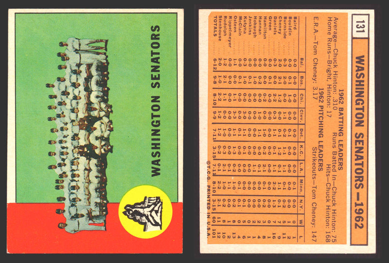 1963 Topps Baseball Trading Card You Pick Singles #100-#199 VG/EX #	131 Washington Senators Team  - TvMovieCards.com