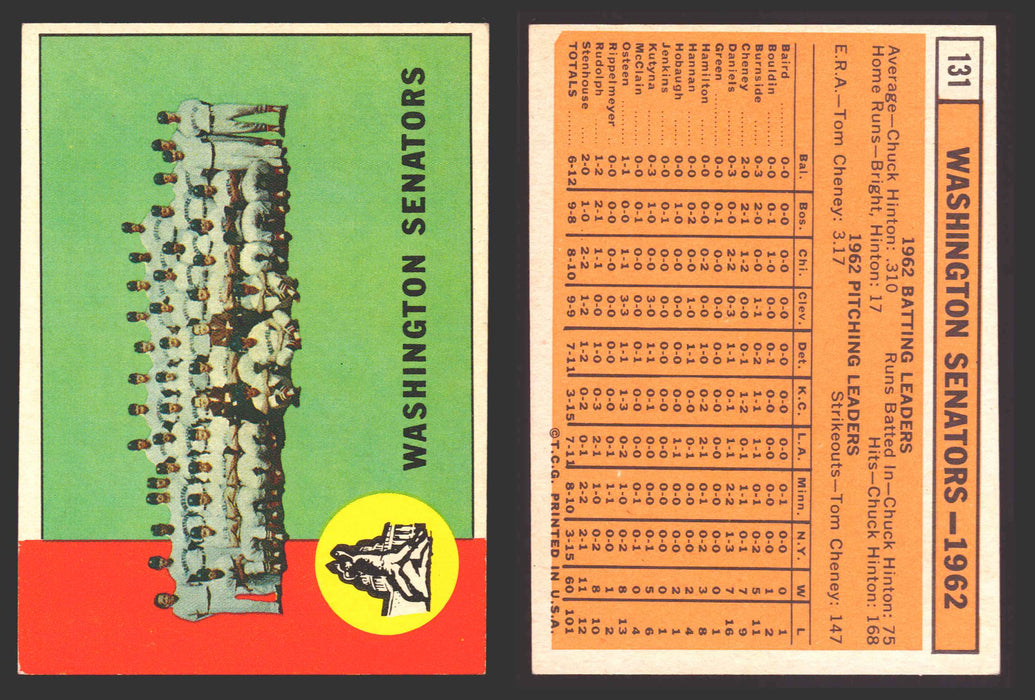 1963 Topps Baseball Trading Card You Pick Singles #100-#199 VG/EX #	131 Washington Senators Team  - TvMovieCards.com