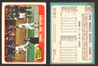 1965 Topps Baseball Trading Card You Pick Singles #100-#199 VG/EX #	132 World Series Game 1 - Cards Take Opener  - TvMovieCards.com