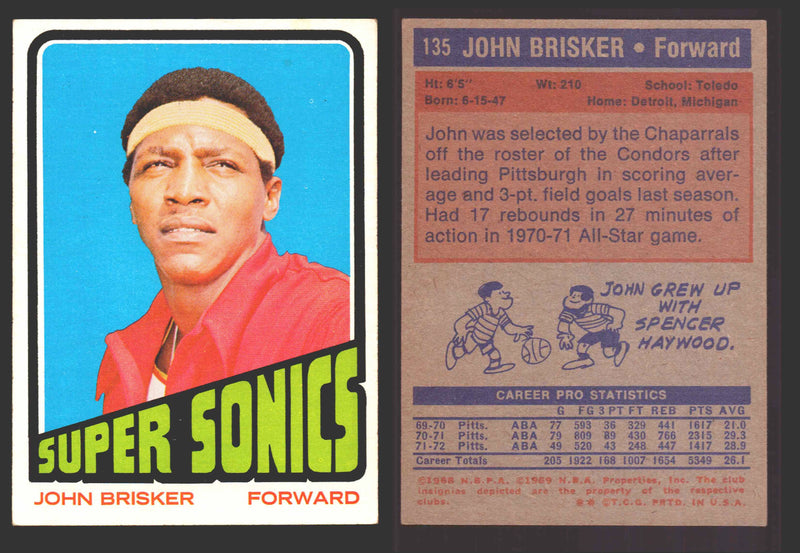 1971-72 Topps Basketball Trading Card You Pick Singles #1-#253 VG/EX #	135 John Brisker - Seattle SuperSonics  - TvMovieCards.com