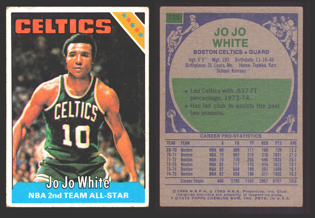 1975-76 Topps Basketball Trading Card You Pick Singles #1-#310 VG/EX #	135 Jo Jo White - Boston Celtics AS  - TvMovieCards.com