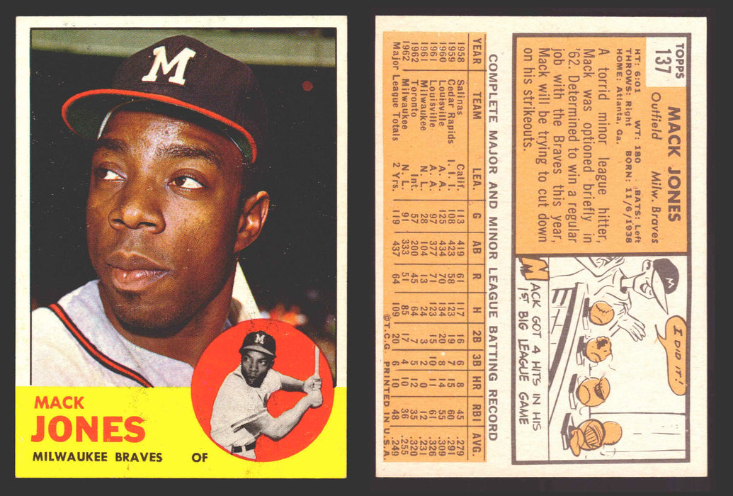 1963 Topps Baseball Trading Card You Pick Singles #100-#199 VG/EX #	137 Mack Jones - Milwaukee Braves  - TvMovieCards.com