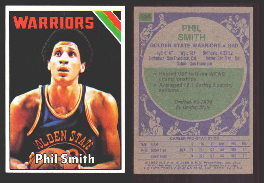 1975-76 Topps Basketball Trading Card You Pick Singles #1-#310 VG/EX #	139 Phil Smith - Golden State Warriors RC  - TvMovieCards.com