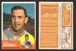 1963 Topps Baseball Trading Card You Pick Singles #100-#199 VG/EX #	139 Earl Averill Jr. - Philadelphia Phillies  - TvMovieCards.com