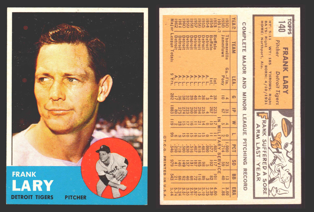 1963 Topps Baseball Trading Card You Pick Singles #100-#199 VG/EX #	140 Frank Lary - Detroit Tigers  - TvMovieCards.com