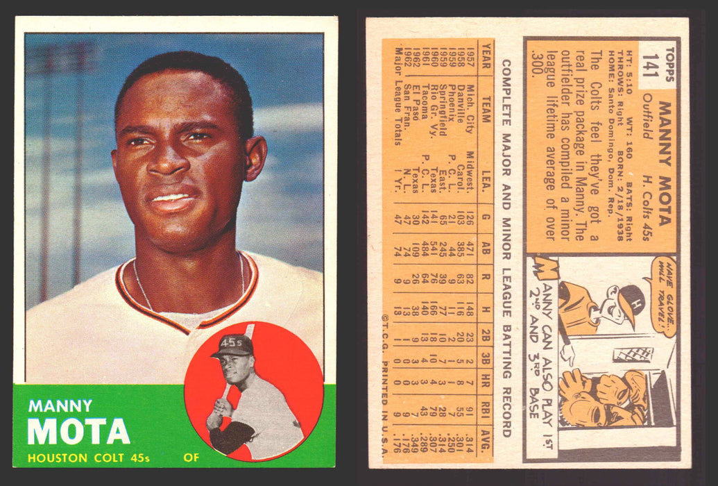 1963 Topps Baseball Trading Card You Pick Singles #100-#199 VG/EX #	141 Manny Mota - Houston Colt .45's RC  - TvMovieCards.com
