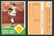 1963 Topps Baseball Trading Card You Pick Singles #100-#199 VG/EX #	143 World Series Game 2 - Sanford Flashes Shutout Magic  - TvMovieCards.com