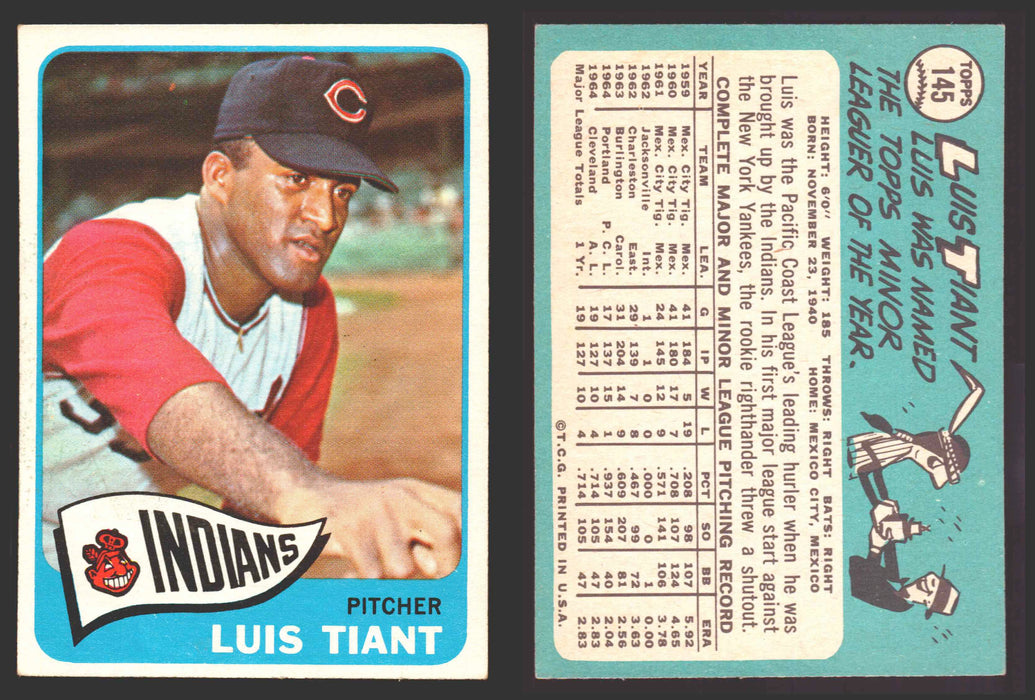 1965 Topps Baseball Trading Card You Pick Singles #100-#199 VG/EX #	145 Luis Tiant - Cleveland Indians RC  - TvMovieCards.com