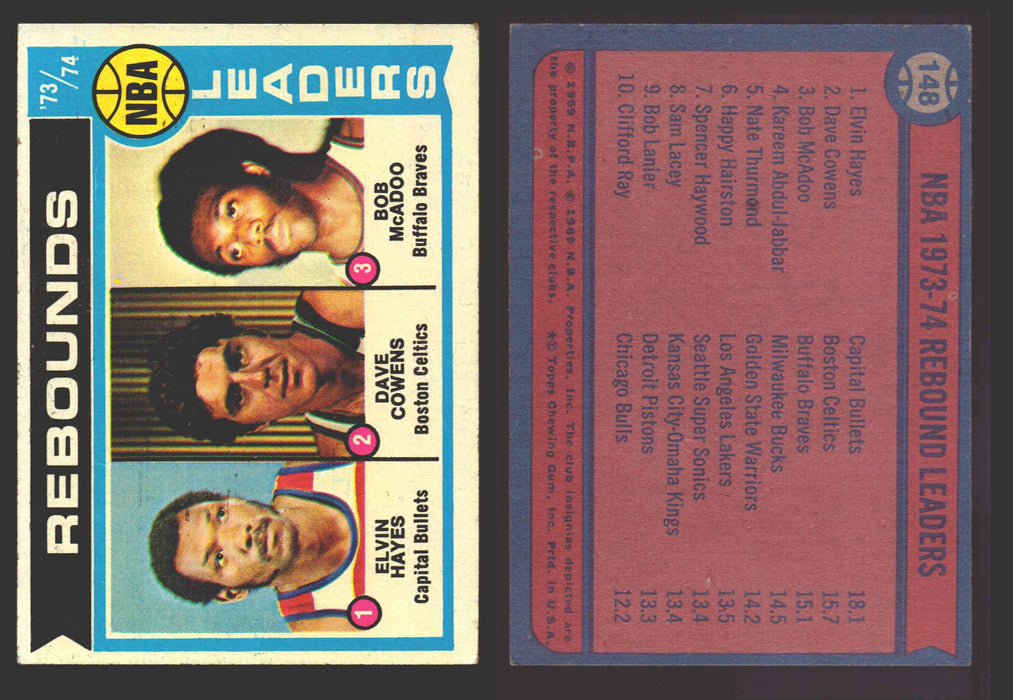 1974-75 Topps Basketball Trading Card You Pick Singles #100-#199 VG/EX #	148 1973-74 NBA Rebound Leaders  - TvMovieCards.com