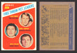 1970-71 Topps Basketball Trading Card You Pick Singles #1-#151 VG/EX #	149 Rick Barry / Darel Carrier / Billy Keller LL  - TvMovieCards.com