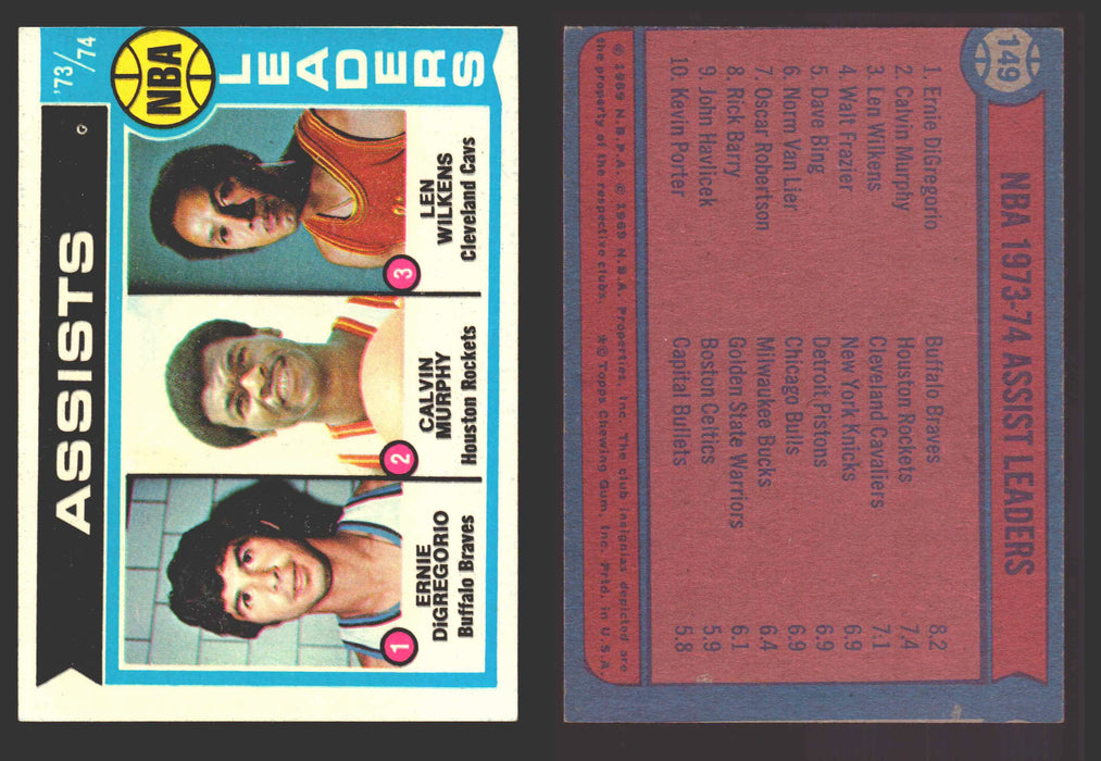 1974-75 Topps Basketball Trading Card You Pick Singles #100-#199 VG/EX #	149 1973-74 NBA Assist Leaders  - TvMovieCards.com