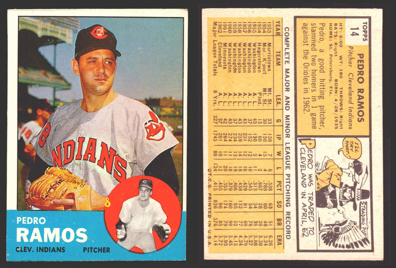 1963 Topps Baseball Trading Card You Pick Singles #1-#99 VG/EX #	14 Pedro Ramos - Cleveland Indians  - TvMovieCards.com