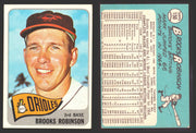 1965 Topps Baseball Trading Card You Pick Singles #100-#199 VG/EX #	150 Brooks Robinson - Baltimore Orioles  - TvMovieCards.com