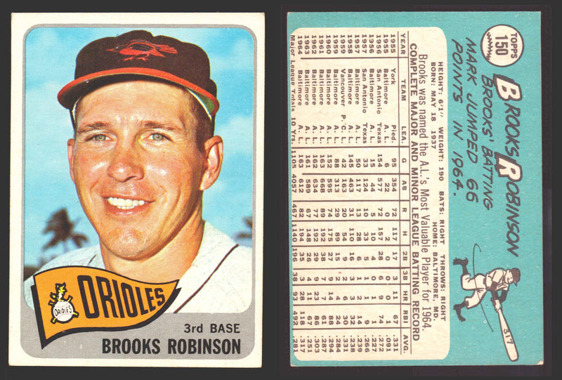 1965 Topps Baseball Trading Card You Pick Singles #100-#199 VG/EX #	150 Brooks Robinson - Baltimore Orioles  - TvMovieCards.com