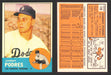 1963 Topps Baseball Trading Card You Pick Singles #100-#199 VG/EX #	150 Johnny Podres - Los Angeles Dodgers  - TvMovieCards.com