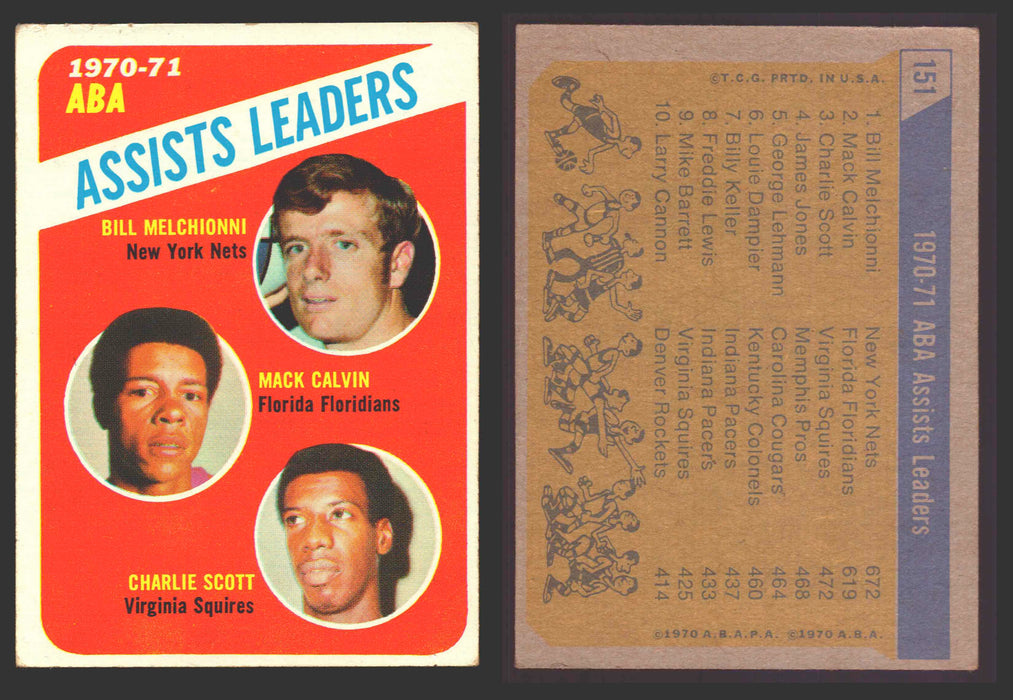 1970-71 Topps Basketball Trading Card You Pick Singles #1-#151 VG/EX #	151 Bill Melchionni / Mack Calvin / Charlie Scott LL  - TvMovieCards.com