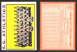 1964 Topps Baseball Trading Card You Pick Singles #100-#199 VG/EX #	151 K.C. Athletics Team - Kansas City Athletics  - TvMovieCards.com