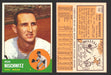 1963 Topps Baseball Trading Card You Pick Singles #100-#199 VG/EX #	152 Ron Nischwitz - Cleveland Indians  - TvMovieCards.com