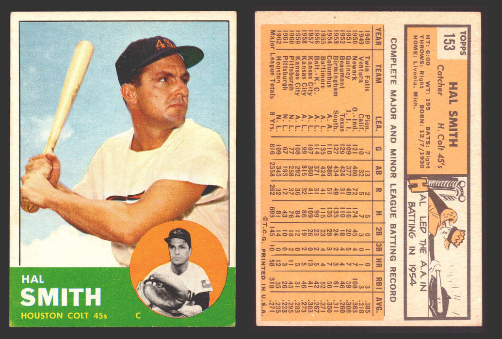 1963 Topps Baseball Trading Card You Pick Singles #100-#199 VG/EX #	153 Hal W. Smith - Houston Colt .45's  - TvMovieCards.com