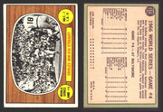 1967 Topps Baseball Trading Card You Pick Singles #100-#199 VG/EX #	154 World Series Game 4 - Orioles Win 4th Straight  - TvMovieCards.com