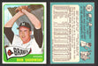 1965 Topps Baseball Trading Card You Pick Singles #100-#199 VG/EX #	156 Bob Sadowski - Milwaukee Braves  - TvMovieCards.com