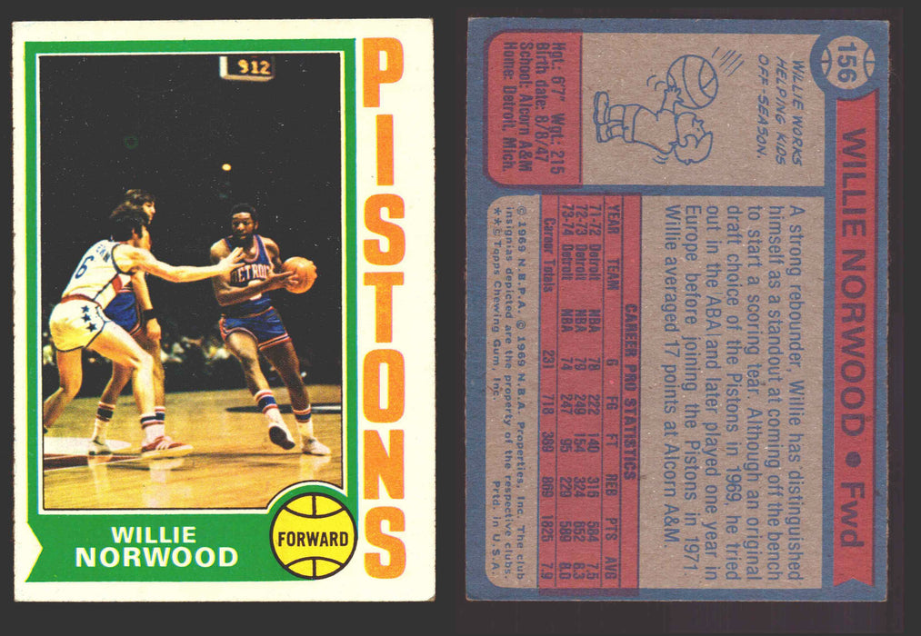 1974-75 Topps Basketball Trading Card You Pick Singles #100-#199 VG/EX #	156 Willie Norwood - Detroit Pistons  - TvMovieCards.com