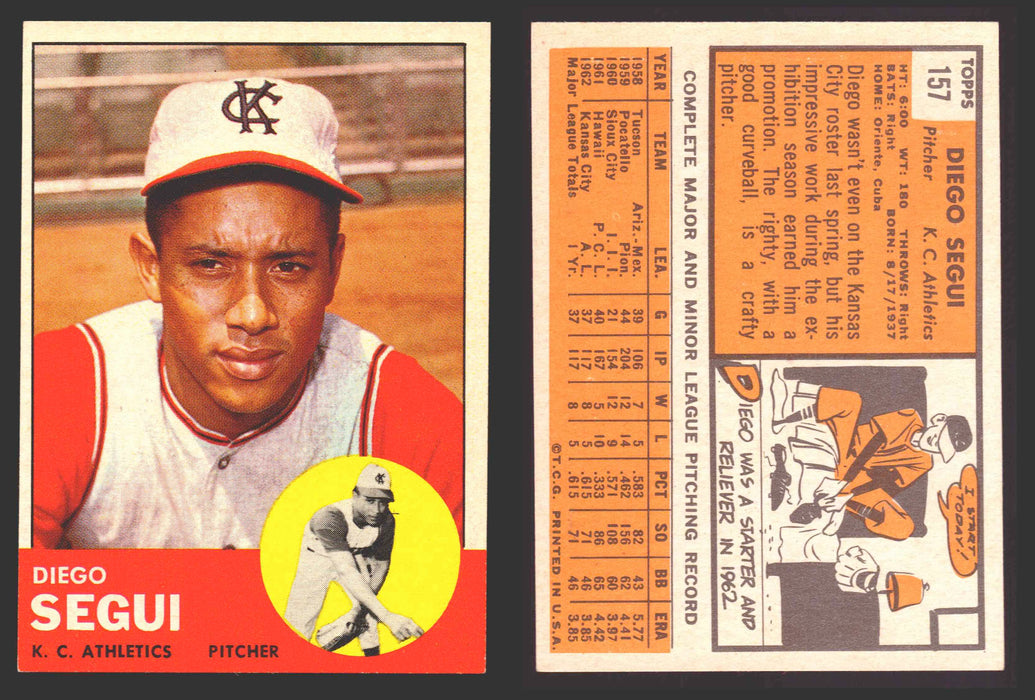 1963 Topps Baseball Trading Card You Pick Singles #100-#199 VG/EX #	157 Diego Segui - Kansas City Athletics RC  - TvMovieCards.com