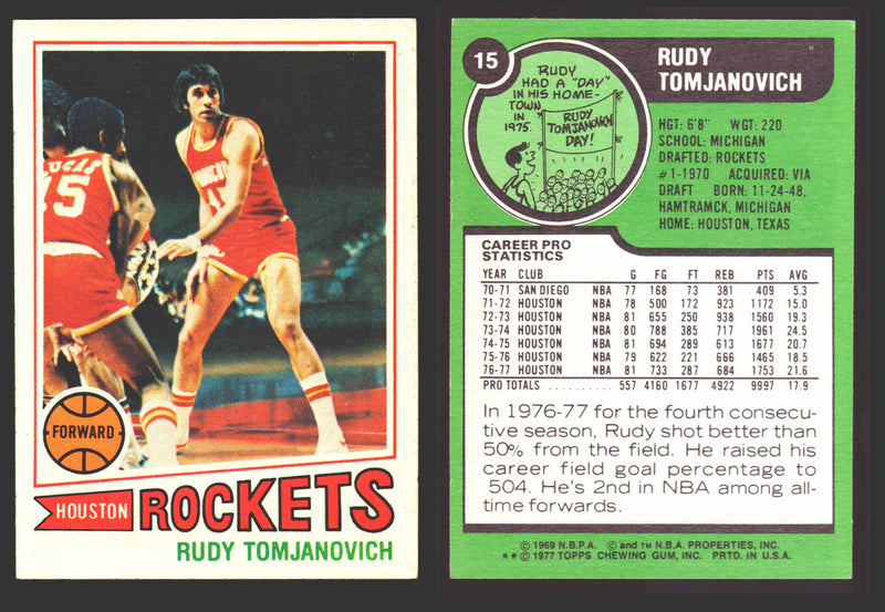 1977-78 Topps Basketball Trading Card You Pick Singles #1-#132 VG/EX #	15 Rudy Tomjanovich - Houston Rockets  - TvMovieCards.com