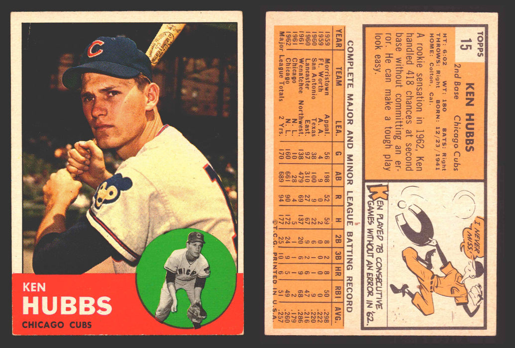 1963 Topps Baseball Trading Card You Pick Singles #1-#99 VG/EX #	15 Ken Hubbs - Chicago Cubs  - TvMovieCards.com