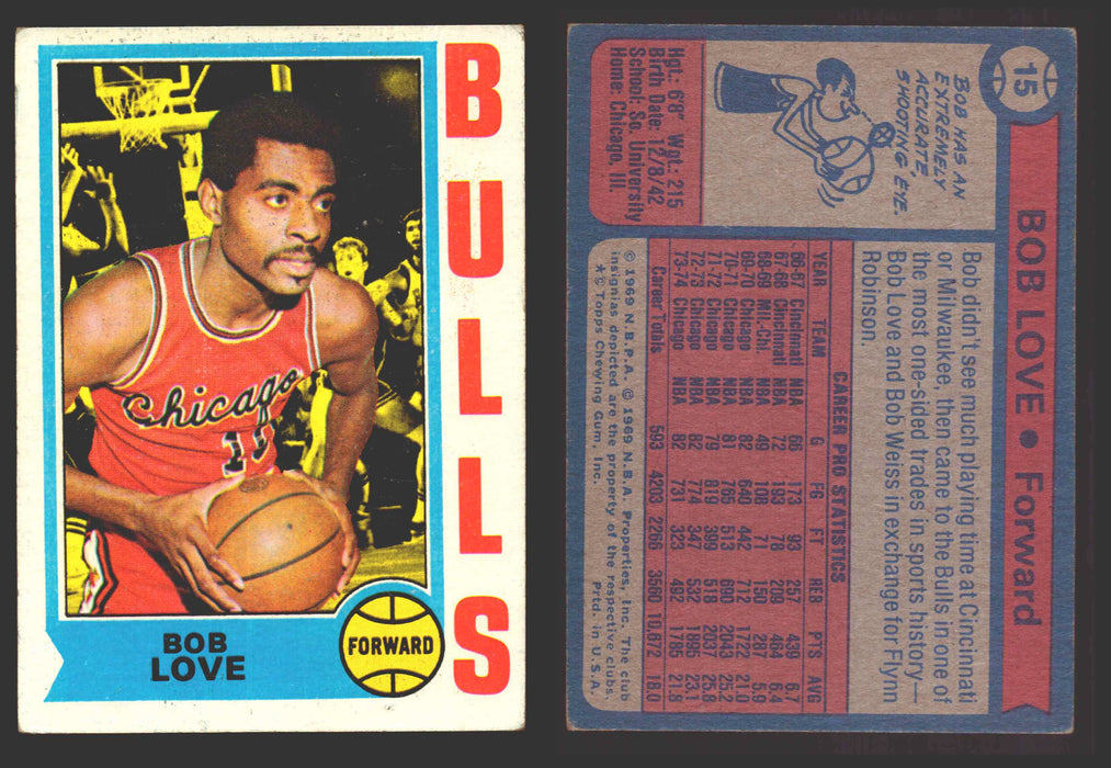 1974-75 Topps Basketball Trading Card You Pick Singles #1-#99 VG/EX #	15 Bob Love - Chicago Bulls  - TvMovieCards.com