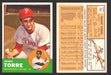 1963 Topps Baseball Trading Card You Pick Singles #100-#199 VG/EX #	161 Frank Torre - Philadelphia Phillies  - TvMovieCards.com