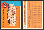 1963 Topps Baseball Trading Card You Pick Singles #100-#199 VG/EX #	162 Minnesota Twins Team - Minnesota Twins  - TvMovieCards.com