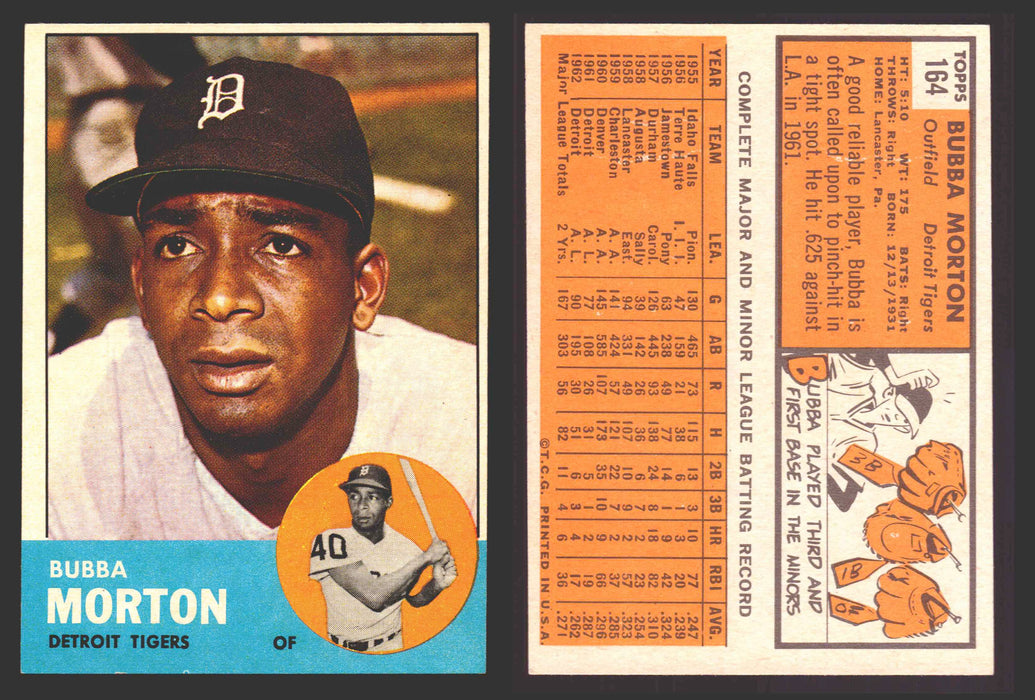 1963 Topps Baseball Trading Card You Pick Singles #100-#199 VG/EX #	164 Bubba Morton - Detroit Tigers  - TvMovieCards.com