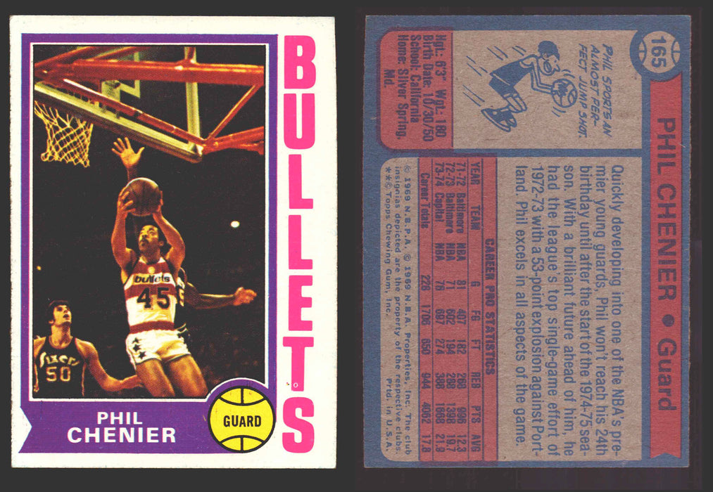 1974-75 Topps Basketball Trading Card You Pick Singles #100-#199 VG/EX #	165 Phil Chenier - Washington Bullets  - TvMovieCards.com