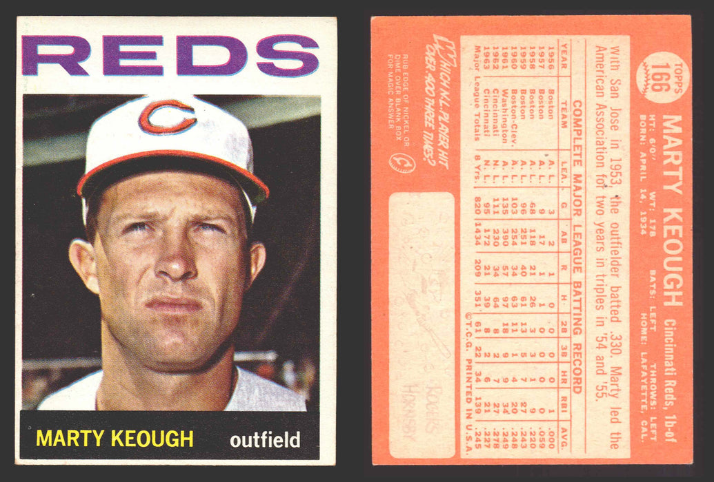 1964 Topps Baseball Trading Card You Pick Singles #100-#199 VG/EX #	166 Marty Keough - Cincinnati Reds  - TvMovieCards.com