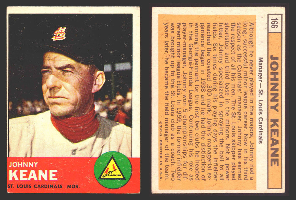 1963 Topps Baseball Trading Card You Pick Singles #100-#199 VG/EX #	166 Johnny Keane - St. Louis Cardinals  - TvMovieCards.com