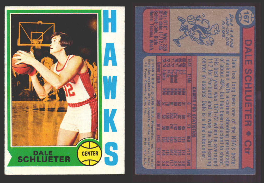 1974-75 Topps Basketball Trading Card You Pick Singles #100-#199 VG/EX #	167 Dale Schlueter - Atlanta Hawks  - TvMovieCards.com