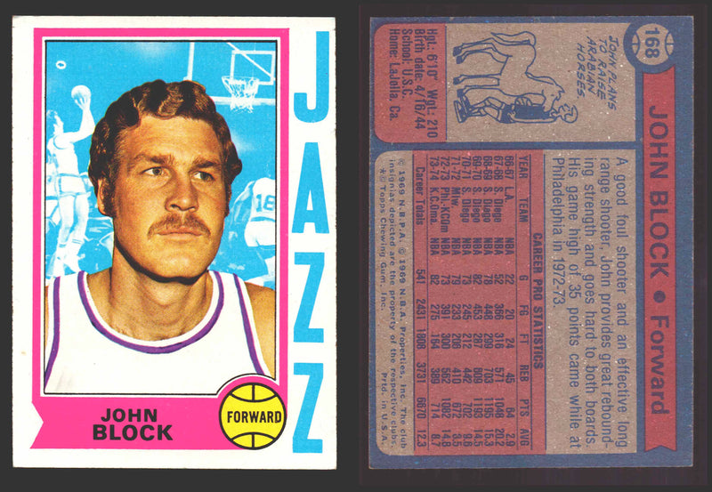 1974-75 Topps Basketball Trading Card You Pick Singles #100-#199 VG/EX #	168 John Block - New Orleans Jazz  - TvMovieCards.com
