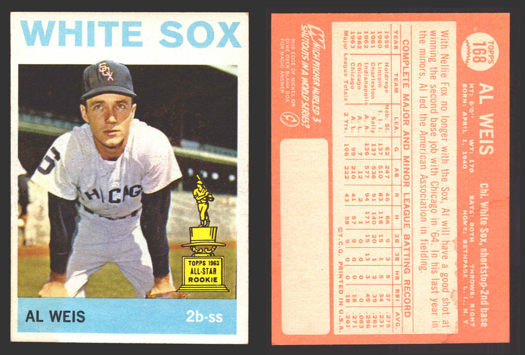  1968 Topps # 33 Pete Ward Chicago White Sox (Baseball Card) VG White  Sox : Collectibles & Fine Art
