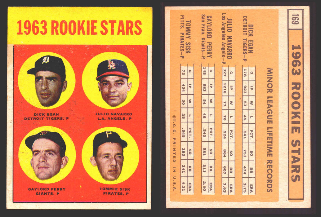 1963 Topps Baseball Trading Card You Pick Singles #100-#199 VG/EX #	169 1963 Rookie Stars - Dick Egan / Julio Navarro / Gaylord Perry / Tommie Sisk RC  - TvMovieCards.com