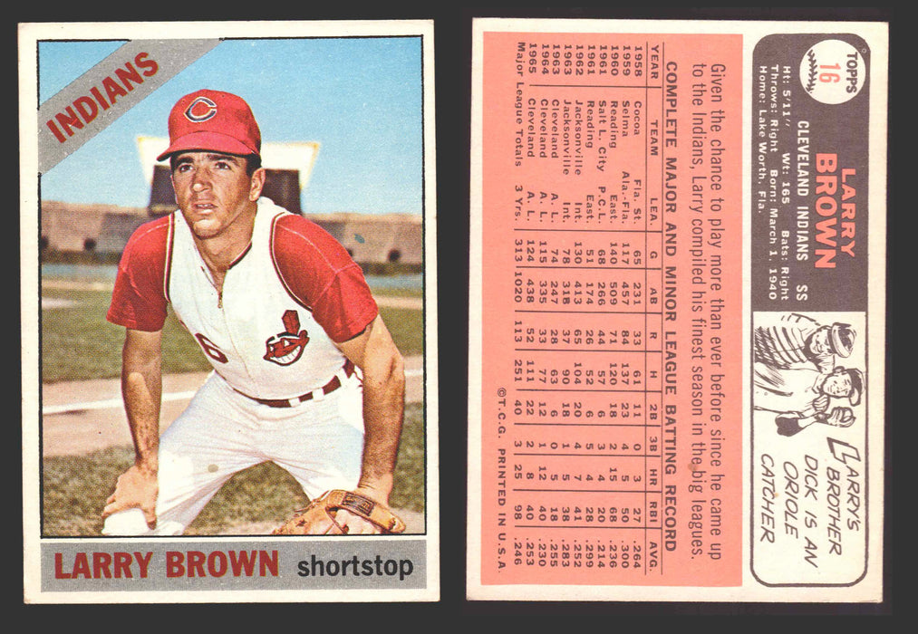 1966 Topps Baseball Trading Card You Pick Singles #1-#99 VG/EX #	16 Larry Brown - Cleveland Indians  - TvMovieCards.com