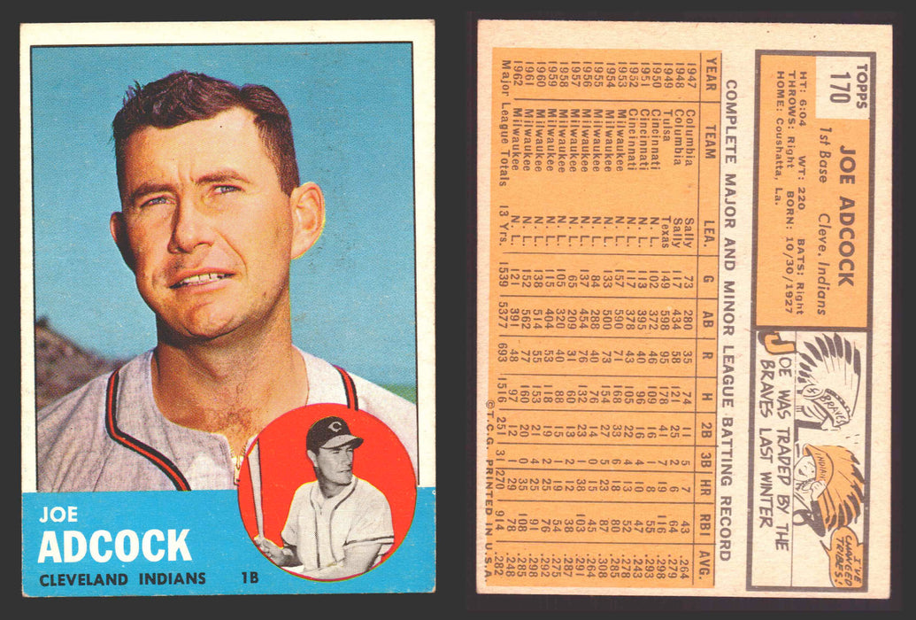 1963 Topps Baseball Trading Card You Pick Singles #100-#199 VG/EX #	170 Joe Adcock - Cleveland Indians  - TvMovieCards.com