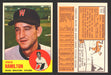 1963 Topps Baseball Trading Card You Pick Singles #100-#199 VG/EX #	171 Steve Hamilton - Washington Senators RC  - TvMovieCards.com