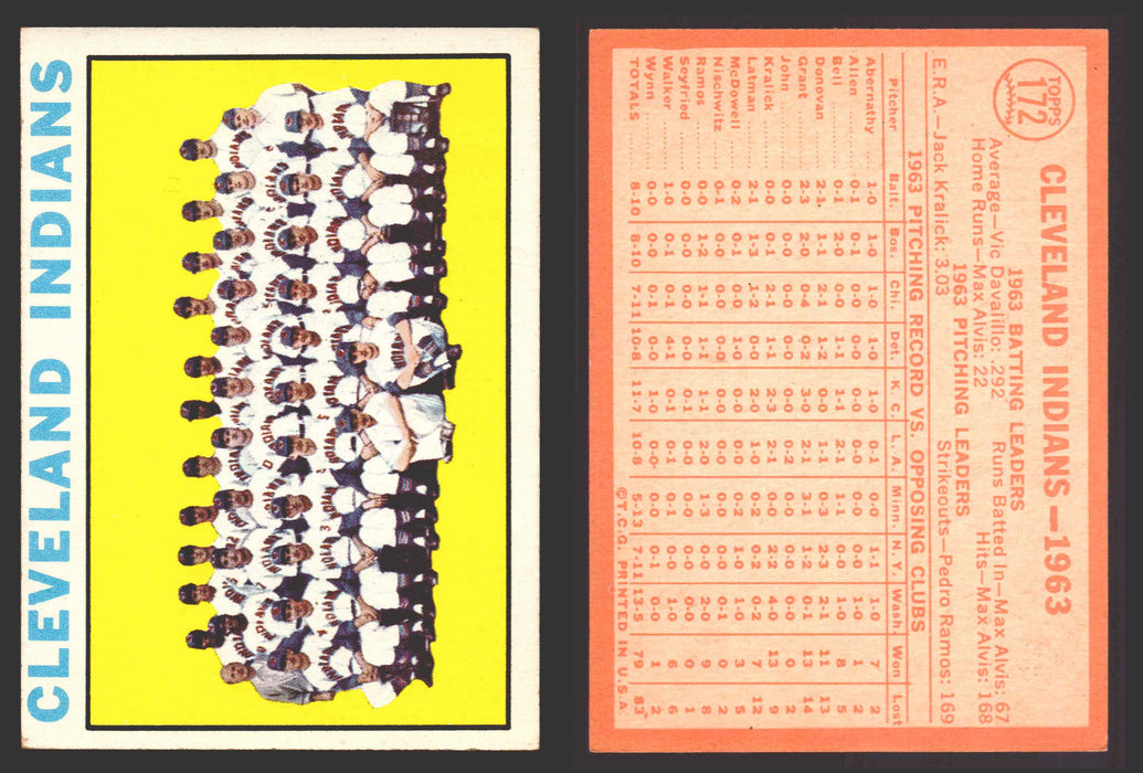 1964 Topps Baseball Trading Card You Pick Singles #100-#199 VG/EX #	172 Cleveland Indians Team  - TvMovieCards.com