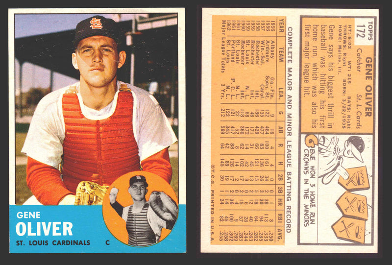 1963 Topps Baseball Trading Card You Pick Singles #100-#199 VG/EX #	172 Gene Oliver - St. Louis Cardinals  - TvMovieCards.com