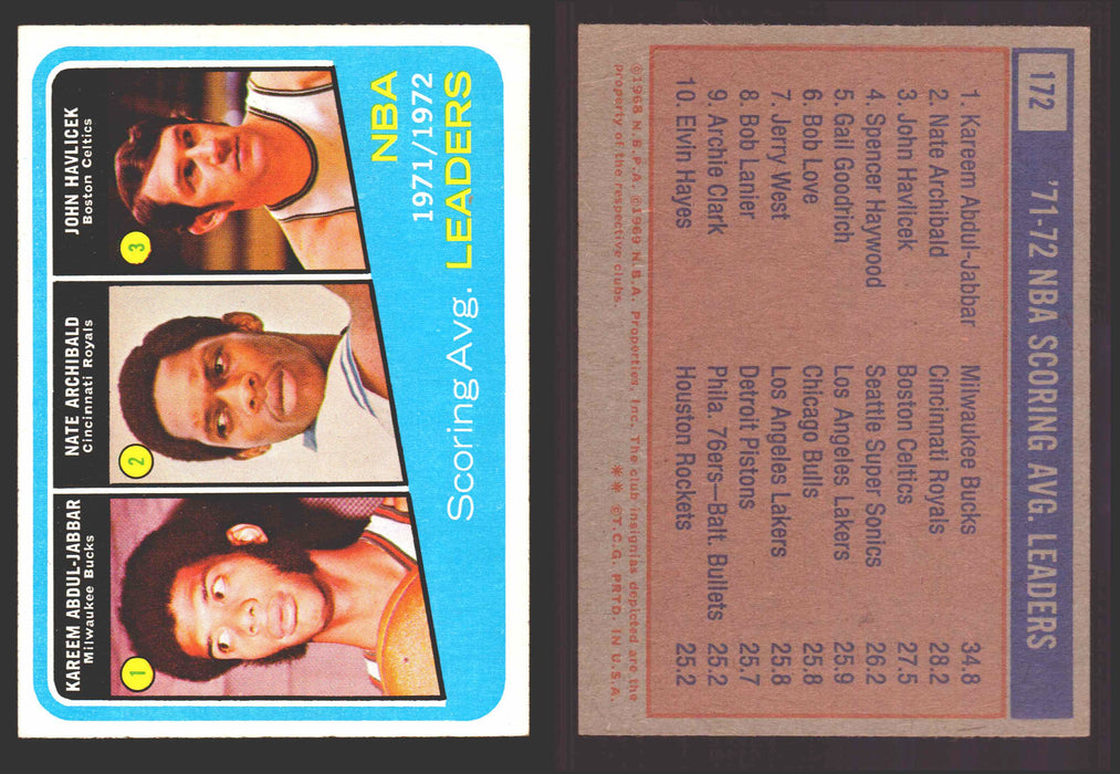 1971-72 Topps Basketball Trading Card You Pick Singles #1-#253 VG/EX #	172 NBA Scoring Average Leaders  - TvMovieCards.com